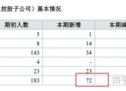 爱游戏app活动-包含蒙彼利埃客场平局，球队持续稳健表现的词条