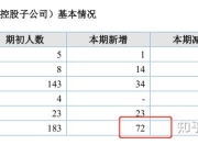 爱游戏app活动-包含蒙彼利埃客场平局，球队持续稳健表现的词条