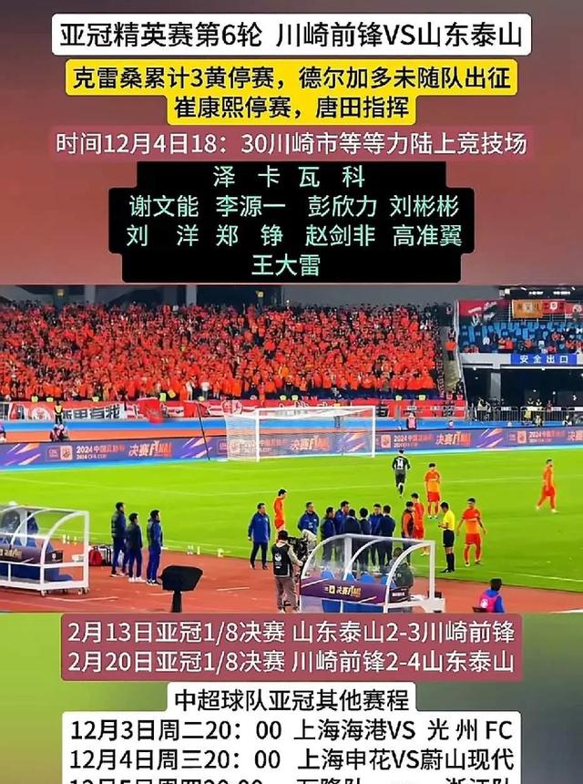 中亚球队在亚冠赛场上冷艳表现